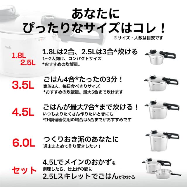フィスラー(Fissler) 圧力鍋 ビタビットプレミアム 3.5L ガス火/IH対応 2~3人向き 3段階圧力設定 静音 ドイツ製 【日本正規販売品】 622-_6
