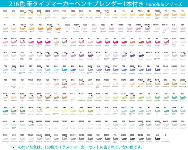 Ohuhu マーカーペン 筆タイプ 216色217本 プロ愛用 パステル イラスト