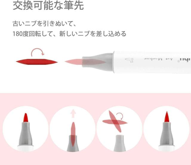 Ohuhu マーカーペン 筆タイプ 216色217本 プロ愛用 パステル イラスト
