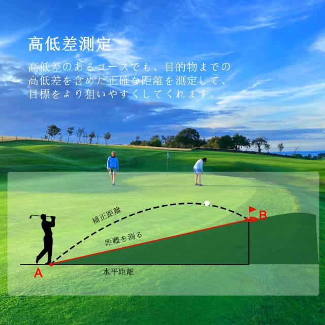 【大特価】 Hawkray ゴルフ 距離計 スロープ付き 倍率6倍 大特価】 Hawkray ゴルフ 距離計 スロープ付き 倍率6倍｜Yahoo
