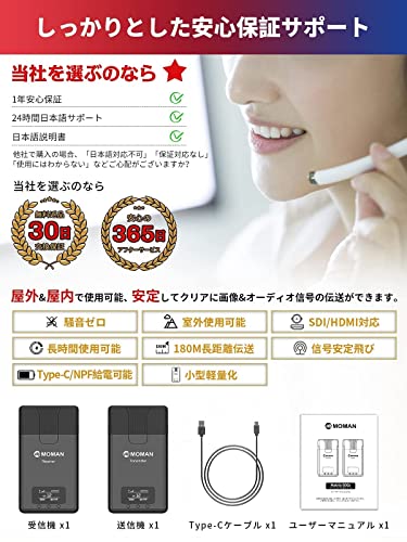 Moman Matrix 600s ワイヤレス HDMI SDI 伝送 Wireless HDMI SDI Transmission System Moman Matrix 600s | Moman