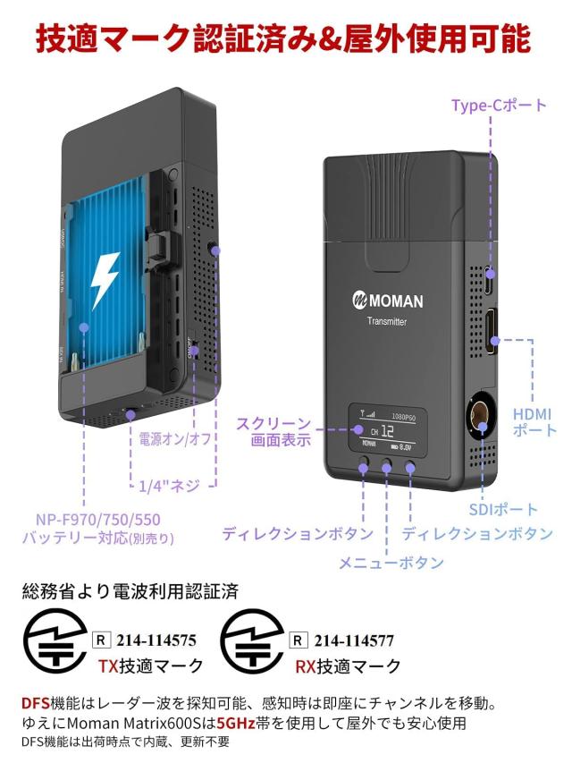 無線映像伝送システム, Moman Matrix 600s ワイヤレスhdmi送受信