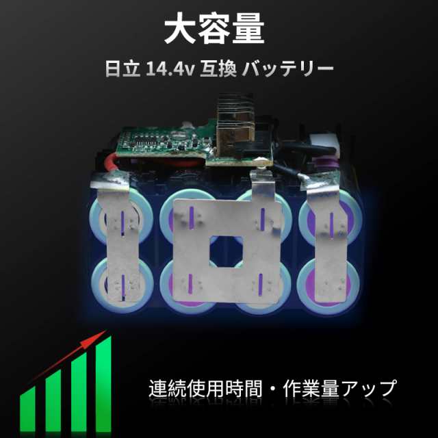 Baster 互換 BSL1460B 日立 14.4v バッテリー 14.4V 6000mAh BSL1430(B) BSL1440(B)  BSL1450(B) BSL1460(B) 対応 電動工具用互換バッテリの通販はau PAY マーケット - エブリデイセレクト | au PAY  マーケット－通販サイト