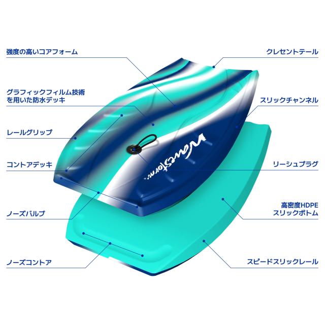 ウェーブストーム(Wavestorm) フォーム ボディーボード 40インチ