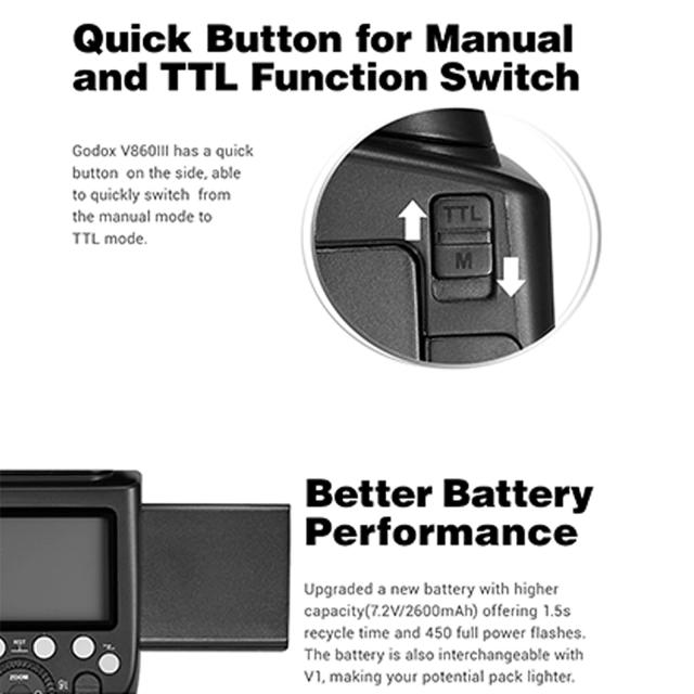 GODOX V860III-C カメラフラッシュ CANON適用 2.4G 1/8000s TTL HSS 高速同期 明るさ調節可能 1.5sリサイクル 充電式 Canonキヤノン一眼