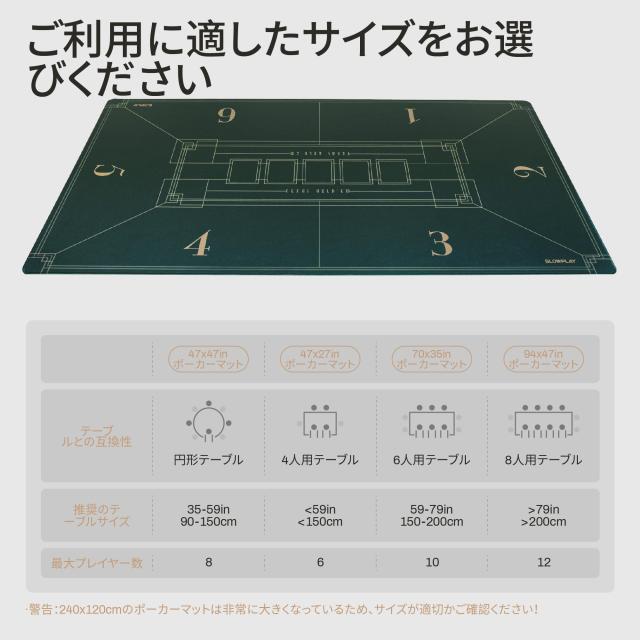SLOWPLAY Nash ポーカーマット テキサスホールデム 120x70cm|アール・デコ調プリント ポータブルプレイマット 滑らかな手触り 騒音軽減