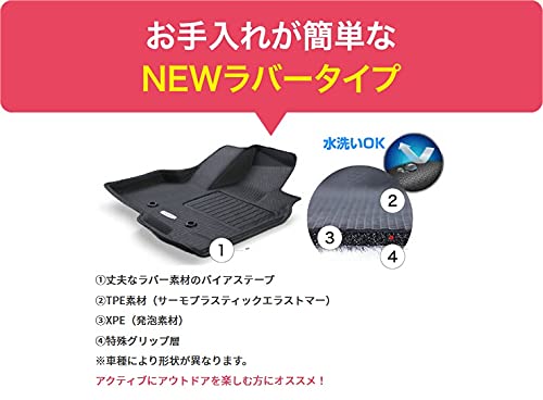 クラッツィオ(Clazzio) フロアマット 立体タイプ 1台分セットカローラツーリング ZRE212W / MZEA17W 2019/9〜2025/5 / カローラスポーツ_2
