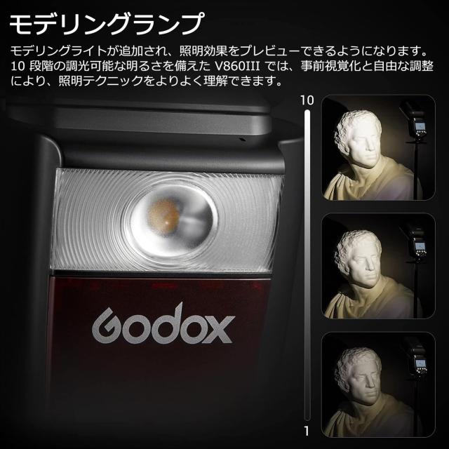 Godox V860III-O V860IIIO TTL カメラ フラッシュ ストロボ 2.4G HSS 1/8000s リチウム電池ストロボ スピードライト Olympus Panasonicカ