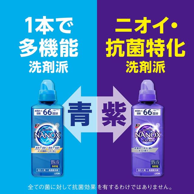 大容量】トップ スーパーナノックス ニオイ専用 プレミアム抗菌処方