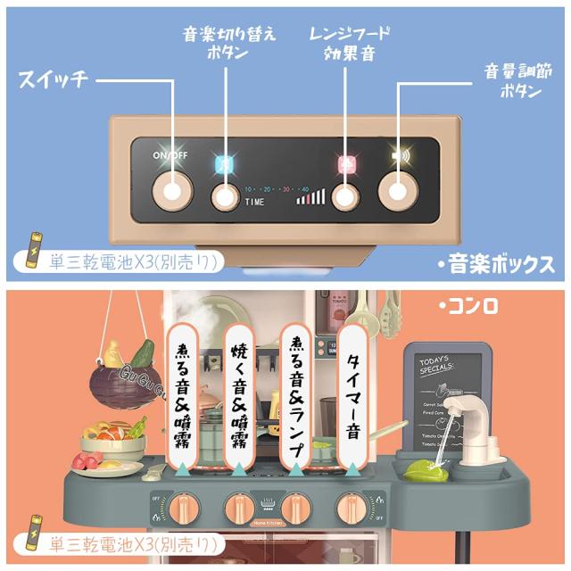 Button Moon おままごと キッチンセットおもちゃ リアル噴霧 リアル料理音 音楽ボックス 黒板付き 循環出水 食器/調味料/野菜 43点セット_4