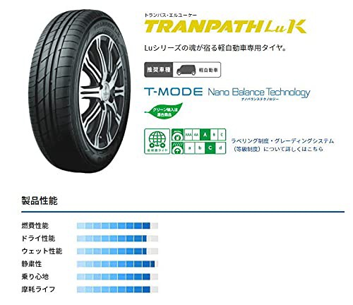 【サマータイヤ4本セット】 TOYO TIRES(トーヨータイヤ) TRANPATH LuK 165/55R15 75V