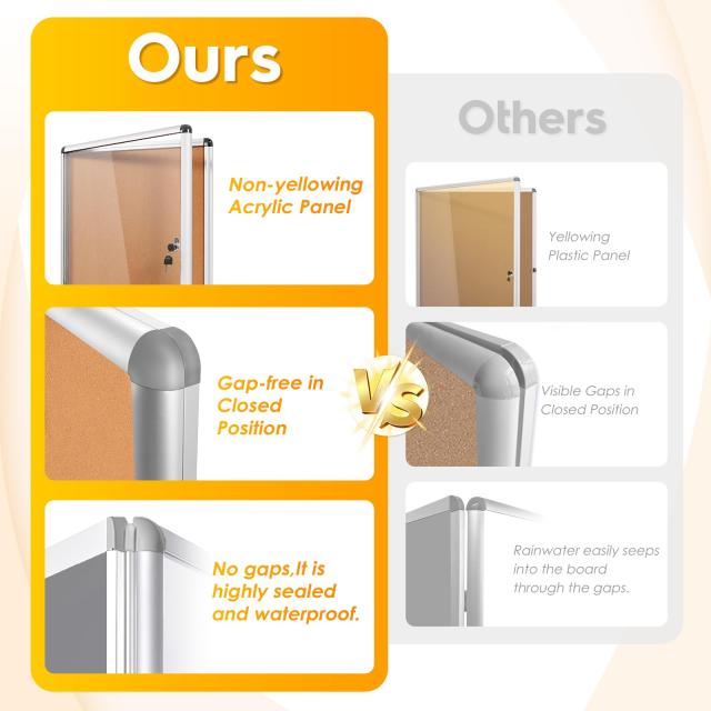 Swansea 屋外掲示板 扉式案内板連絡板 掲示板 屋外 簡易ロック 壁付け