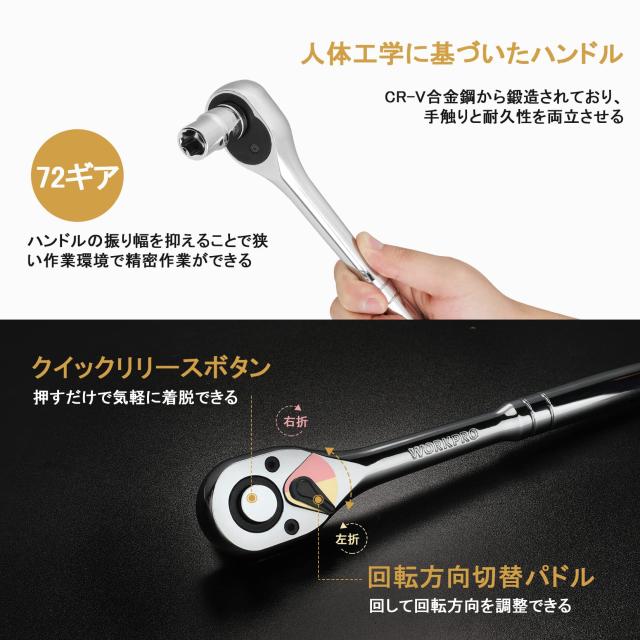 WORKPRO ソケットレンチセット 差込角12.7mm 32点セット ガレージ 