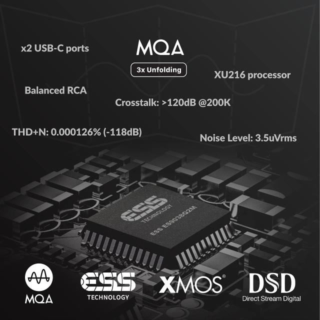 Khadas Tone2 Pro DAC ヘッドホンアンプ アンプ DACアンプ 内蔵ヘッドホンアンプ HiFi ポータブルオーディオプレーヤー(DAC) 家庭用アン_3