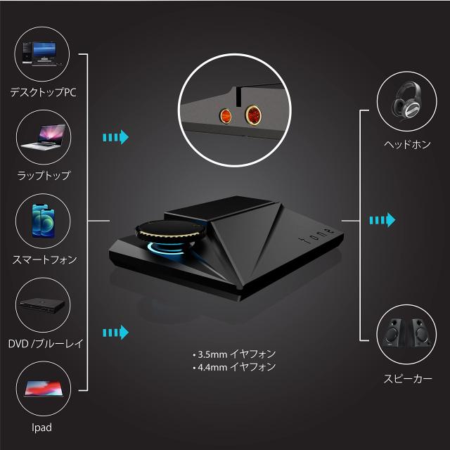 Khadas Tone2 Pro DAC ヘッドホンアンプ アンプ DACアンプ 内蔵ヘッドホンアンプ HiFi ポータブルオーディオプレーヤー(DAC) 家庭用アン_4