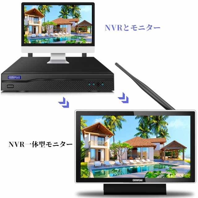 10インチモニター一体型NVR OHWOAIワイヤレス防犯カメラ対応 10インチモニター一体型NVR OHWOAIワイヤレス防犯カメラ対応