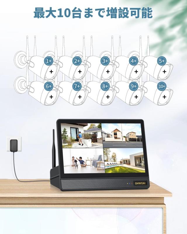 OHWOAI ワイヤレスカメラに対応NVR録画機　1TB HDD内蔵 OHWOAI ワイヤレスカメラだけ適用 1920P 500万画素防犯録画機