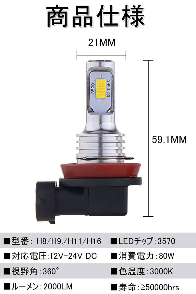 h11 led フォグランプ 黄色 爆光 車検対応 H8 H9 H16JP h11 led フォグ
