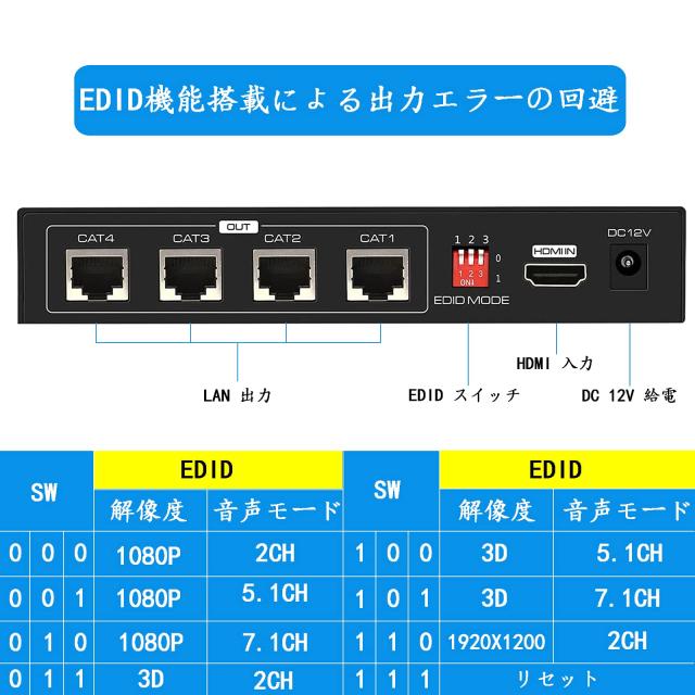 4分配 エクステンダー】HDMI 分配 エクステンダー EX714 単電源
