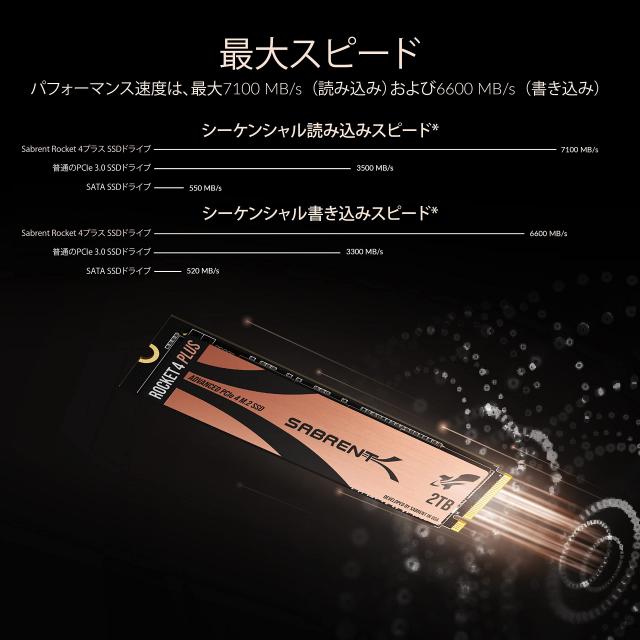 SABRENT SSD 2TB、M.2 ヒートシンク付 M.2 SSD 2TB PCIe 4.0 M.2 SSD NVMe 2TB、Gen4 M.2 2280、内蔵SSD速度最大7100MB/秒 ロケット4 PLUS エクストリームパフォ SABRENT SSD 2TB、PS5に対応、M.2 PS5ヒートシンク付 M.2 SSD 2TB PCIe