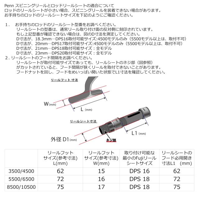 PENN (ペン) SLAMMER IV 4500 スラマー4 4500番 スピニングリール オフショアリール ジギングリール_6