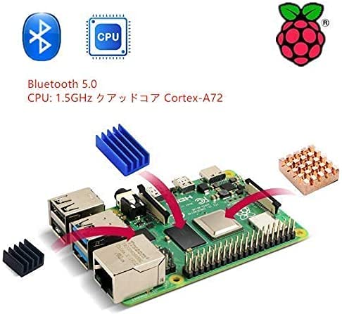Raspberry Pi 4（8GB技適マーク付き）/ 32GBメモリカード/ 5V 3A USB-Type-C 電源アダプター/2つのHD OUTケーブルライン/1つ9層ケース/冷_3
