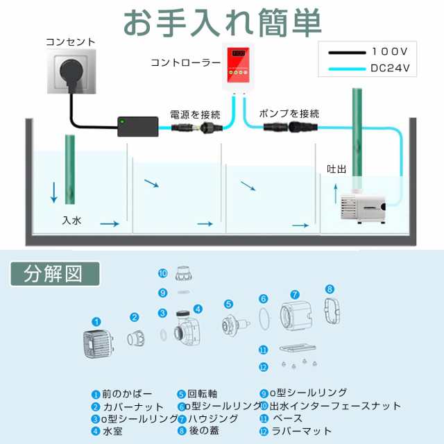 水中ポンプ 100段階流量調整 エルエンスタジオ 水族館給水・排水ポンプ サイレント循環ポンプ 水耕栽培ウォーターポンプ 周波数変換排水の通販はau  PAY マーケット - Litlulu Meena | au PAY マーケット－通販サイト