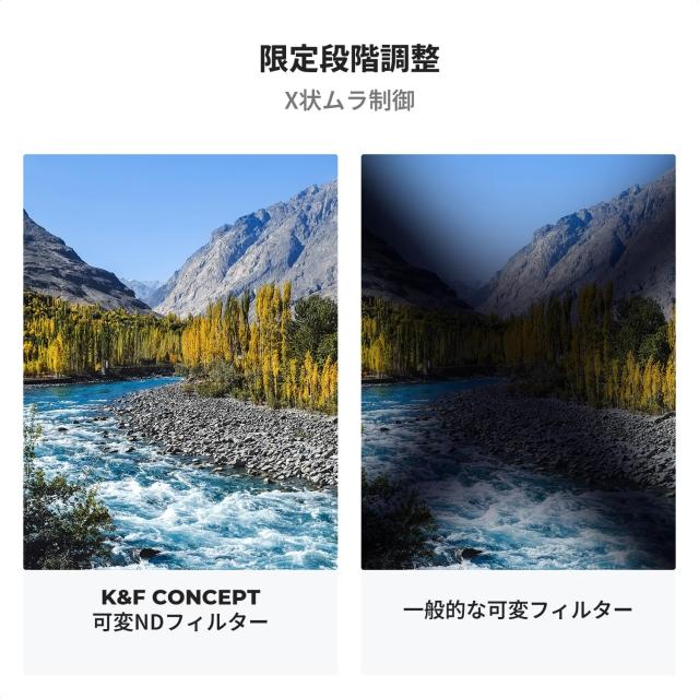 K＆F Concept 40.5mm 可変NDフィルター ND8-ND128 X状ムラ軽減 AGC光学ガラス HD超解像力 低い反射率 28層ナノコーティング 撥水撥油キズ
