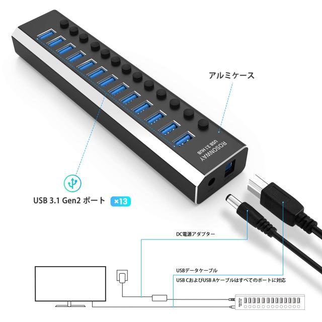 ROSONWAY USB ハブ 3.1 Gen2 10Gbps 13ポートアルミ製 72W USB HUB セルフパワー USBケーブルとType Cケーブル 付き 12V/6A ACアダプタ_3