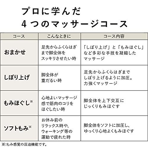 パナソニック 家庭用エアーマッサージャー レッグリフレ 足先 