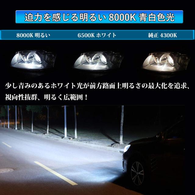 Briteye D1S HIDヘッドライト8000K 純正交換用 HIDバルブ 12V車用 HIDライト35W 車検対応 35W 12V【アップグレード版】の通販は