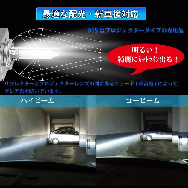 Briteye D1S HIDヘッドライト8000K 純正交換用 HIDバルブ 12V車用 HIDライト35W 車検対応 35W 12V【アップグレード版】の通販は