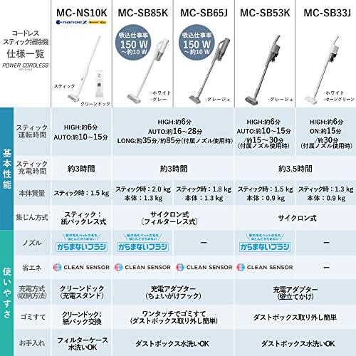 パナソニック 掃除機 コードレス 軽量 スティック サイクロン からまないブラシ 抗菌 クリーンセンサー搭載 ホワイト MC-SB85K-W_8