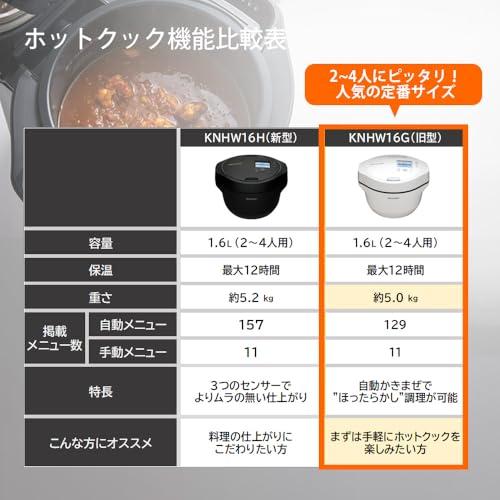 シャープ ヘルシオ ホットクック 電気調理鍋 無水鍋 1.6L 2~4人用 スマホ連携 ホワイト KN-HW16G-W