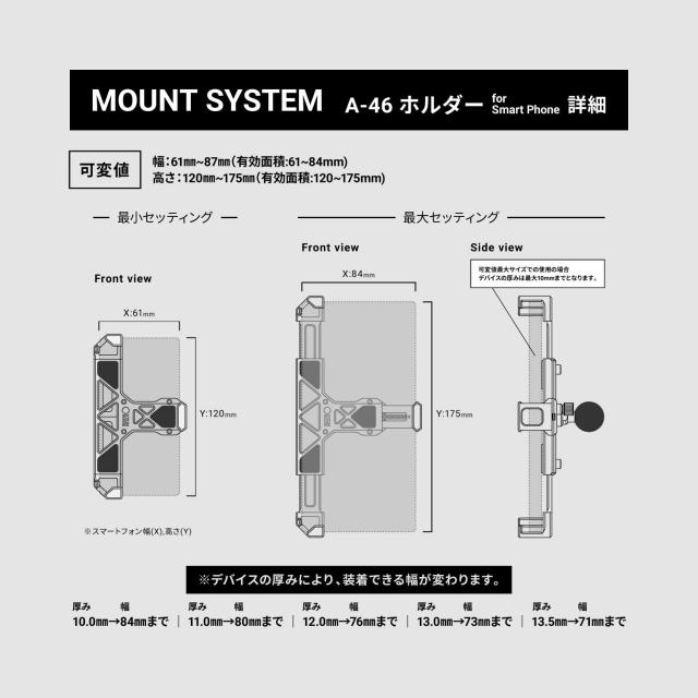 サインハウス(SYGNHOUSE) バイク用 マウントシステム ABCセット商品
