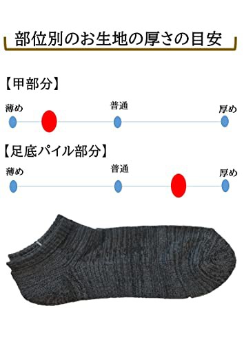 NAKAMAJITA] 28-30？ 大きいサイズ メンズ 底パイル くるぶし ソックス