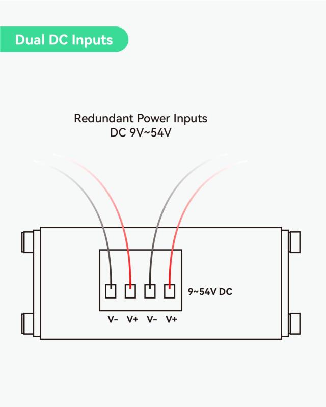 LINOVISION産業用5ポート ギガビット ソーラーPOEスイッチ | DC9V-54V入力、DC48V出力の内蔵電圧ブースター | 4 x IEEE802.3af/at 30W PO_3