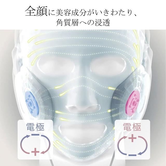 パナソニック マスク型イオン美顔器 イオンブースト ゴールド調 EH-SM50-N_3