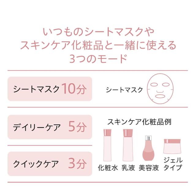 パナソニック マスク型イオン美顔器 イオンブースト ゴールド調 EH-SM50-N_6