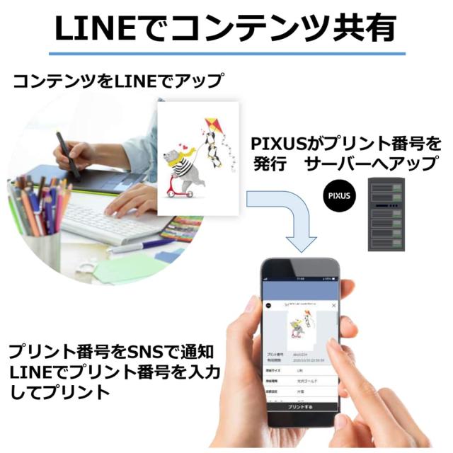 Canon プリンター A4インクジェット複合機 PIXUS TS8530 ブラック 2021年モデル テレワーク向け 6色・独立型・対応インクBCI-330/331シリ_6