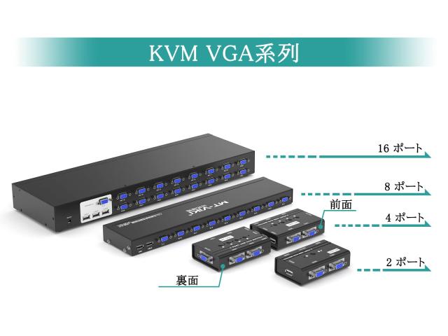 VGA KVMスイッチ 16ポート USB2.0 MT-VIKI KVM VGA 切替器 16入力1出力 VGA KVMコンソール 16ポート マニュアル セレクター 1Uラックマウ_8