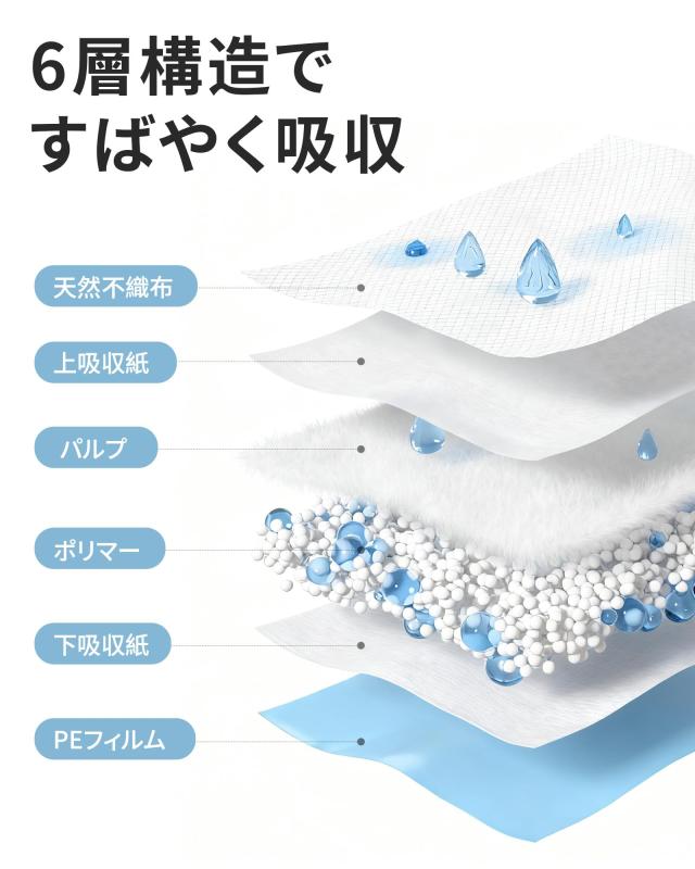 HONEYCARE ハニーケア ペットシーツ 中厚型 レギュラー 100枚*4袋 400