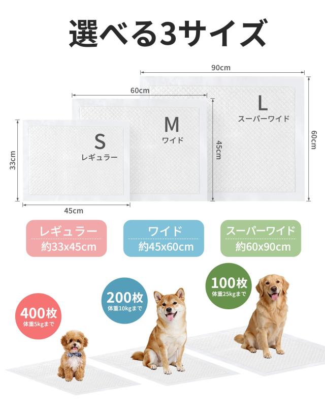 HONEYCARE ハニーケア ペットシーツ 中厚型 レギュラー 100枚*4袋 400