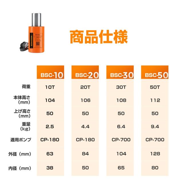 Bonvoisin 油圧ジャッキ ボトルジャッキ 小型 揚力10t 軽量 建築 機械 災害救援 狭い場所 日本語取扱説明書付き (10Tジャッキ+CP-180)_1