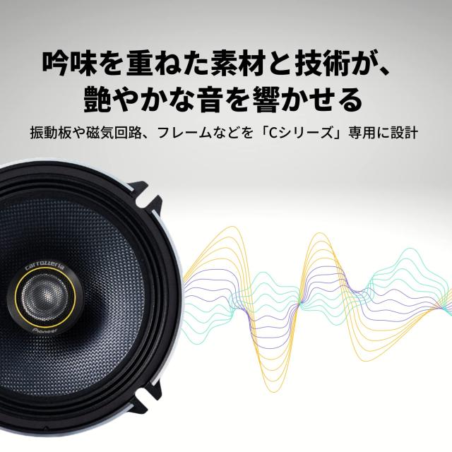 Pioneer パイオニア スピーカー TS-C1630-2 16cm カスタムフィットスピーカー コアキシャル 2ウェイ ハイレゾ対応 カロッツェリア_3