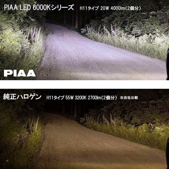 【Amazon.co.jp 限定】PIAA ヘッドライト/フォグライト用 LED 6000K BRILLIANT WHITE 12V 28/28W Hi4000/Lo3000lm H4 2年保証 車検対応 2