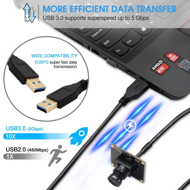 USB3.0カメラ 200万画素 高速50fps Webカメラモジュール Amazon.co.jp: ELP USB3.0カメラ 200万画素 高速50fps Webカメラ