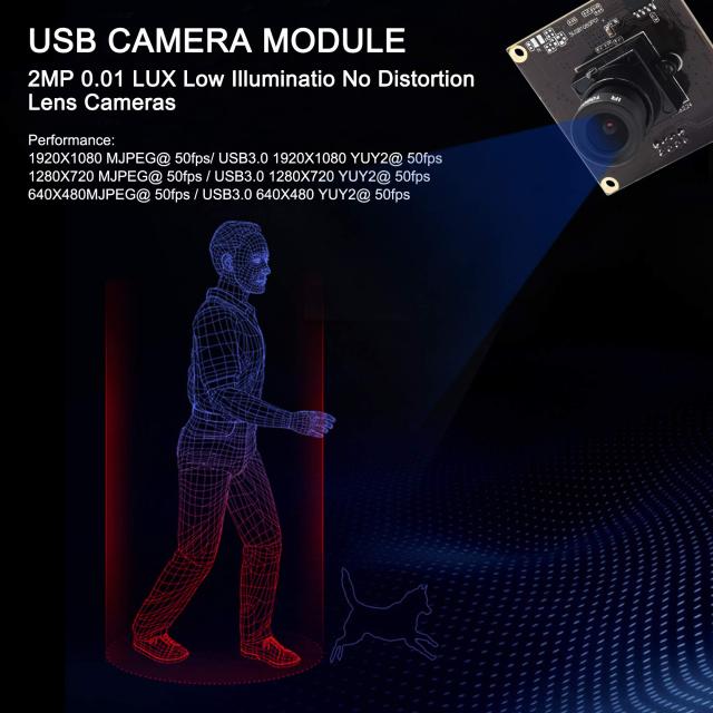 ELP USB3.0カメラ 200万画素 高速50fps Webカメラモジュール