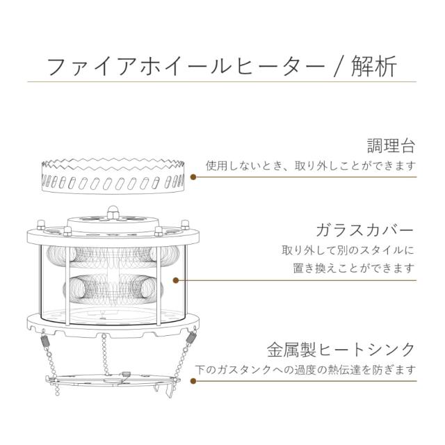 Thous Winds ヒーター アウトドアヒーター ガスストーブ キャンプ用 ポータブルストーブ コンパクト 収納ケース付きの通販は