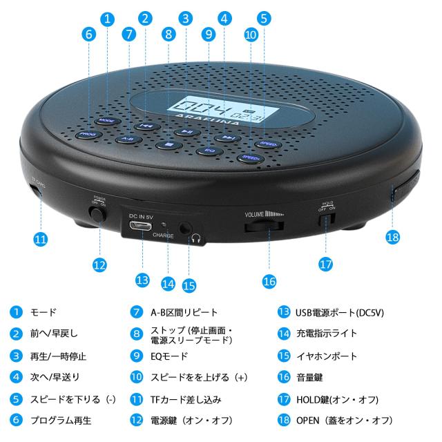 ポータブルCDプレーヤー コンパクトCDプレーヤー ARAFUNA CDプレーヤー